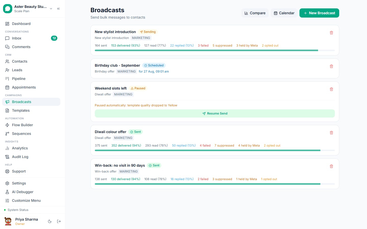 Broadcast campaigns in VGraple CRM showing sent, delivered, read, replied, failed and suppressed counts for each campaign