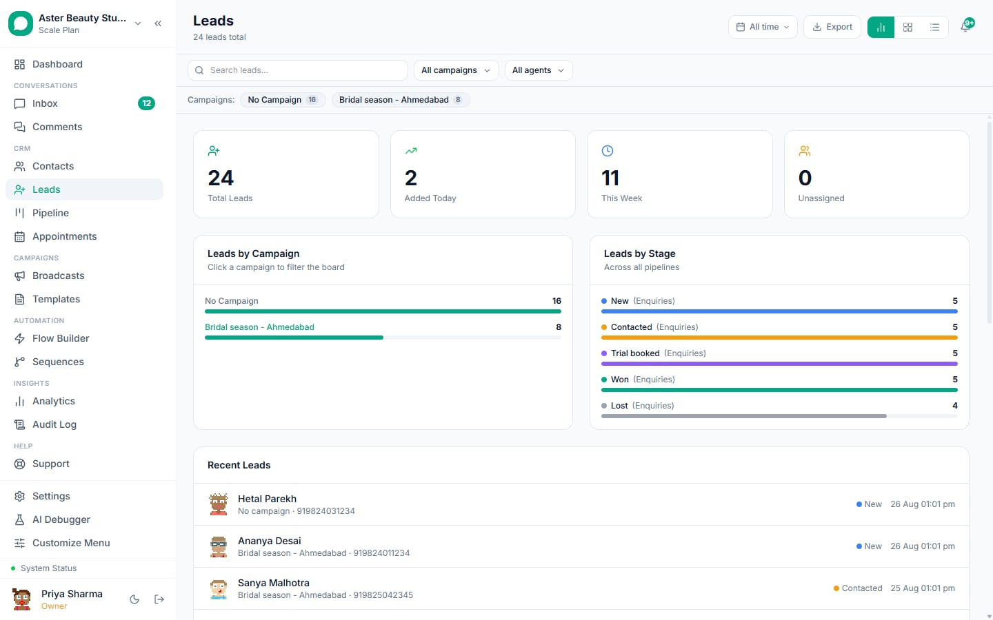 The leads overview in VGraple CRM with totals, leads by campaign and leads by stage across the pipeline
